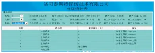 出口制钢丝绳探伤仪报告