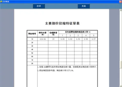 检测报告