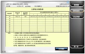 检测报告