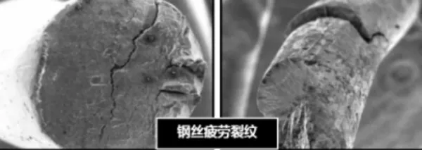 钢丝绳探伤