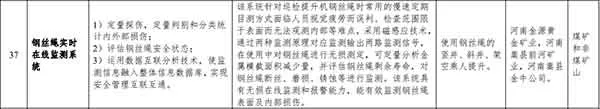  TST提升机钢丝绳智能探伤系统设备运行现场
